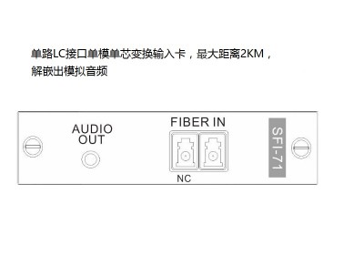 單路光纖輸入卡&模擬音頻